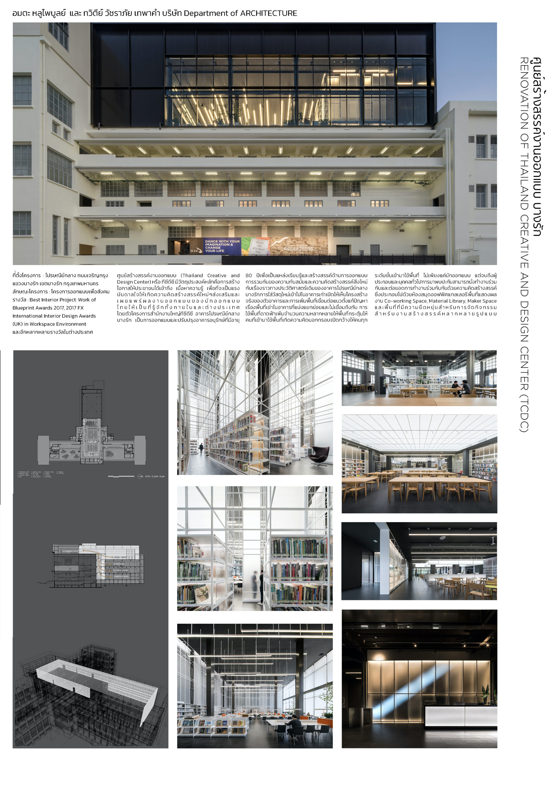Ait library thesis picture
